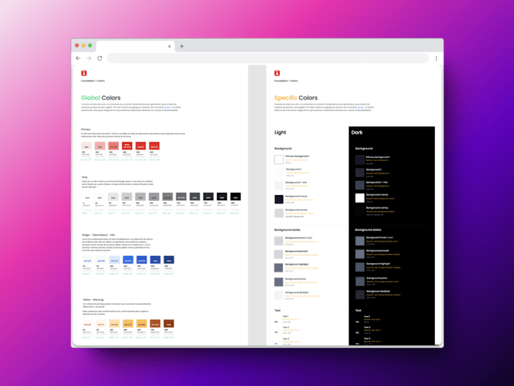 Cover image for Creating a Design System for a Fintech Company