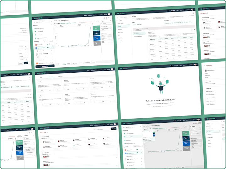 Cover image for Insights Suite - Resource utilization analysis tool