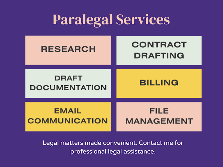 Cover image for Paralegal Assistance