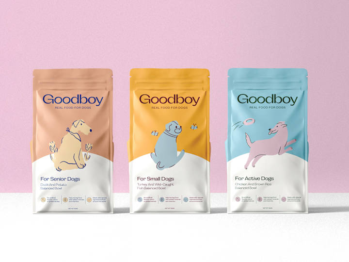 Cover image for Packaging for a Dog Food Brand