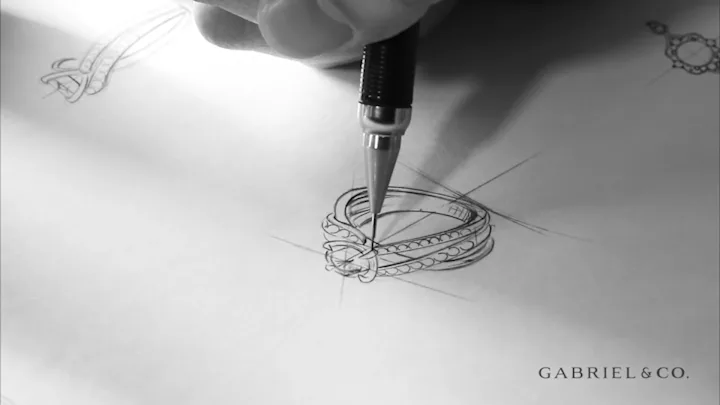 Cover image for Gabriel & Co. Promotional Videos
