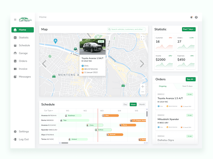 Cover image for Car Rental Dashboard