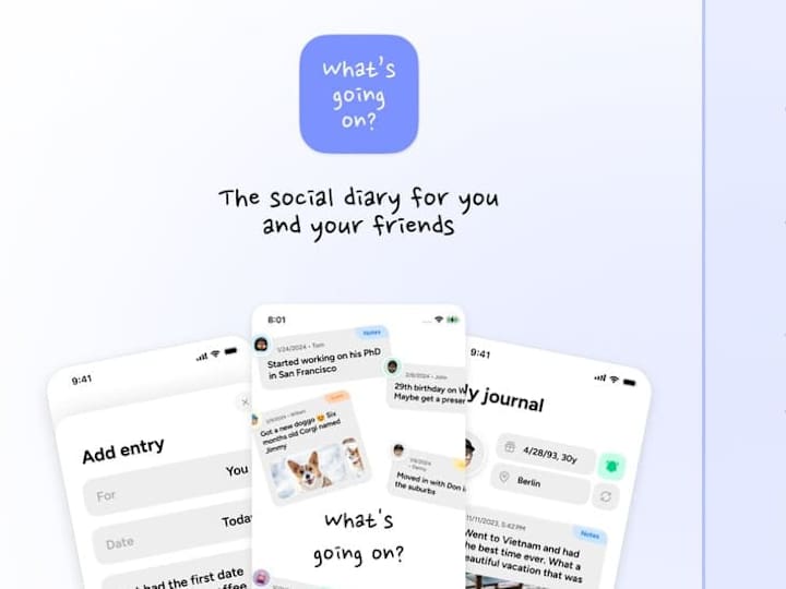 Cover image for What's going on? Social Diary App