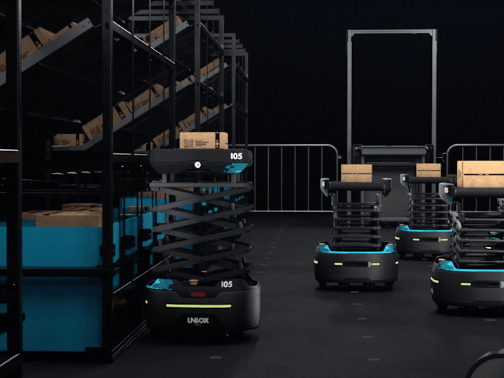 Cover image for Unbox automation in warehouse