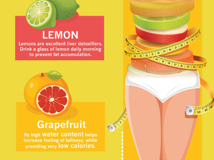 Cover image for Interactive Infographic Design for a Health Campaign