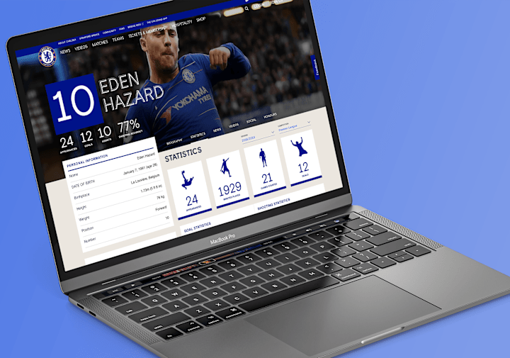 Cover image for Chelsea FC Case Study: Redefining the Digital Fan Experience
