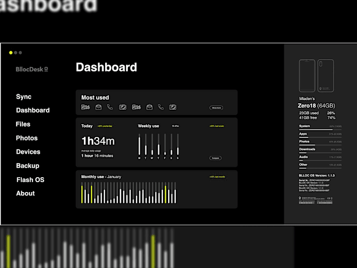 Cover image for Blloc GmbH Electron.js Desktop App