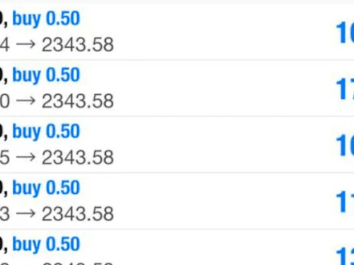 Cover image for I will setup forex ea bot, forex trade, trading bot, forex bot