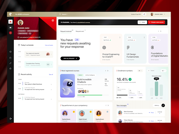 Cover image for Product Design UI/UX for Web Products