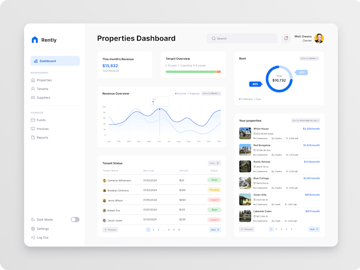 Cover image for Web-App design or redesign