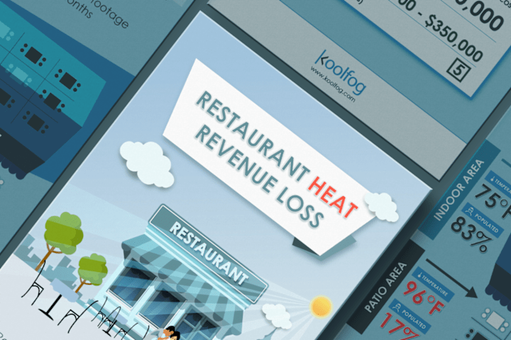 Cover image for Infographic design