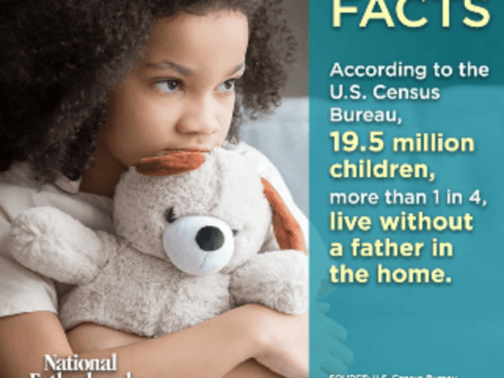 Cover image for Father Absence Effect on Children Social & Emotional Development