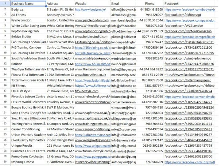 Cover image for B2B Email List Building