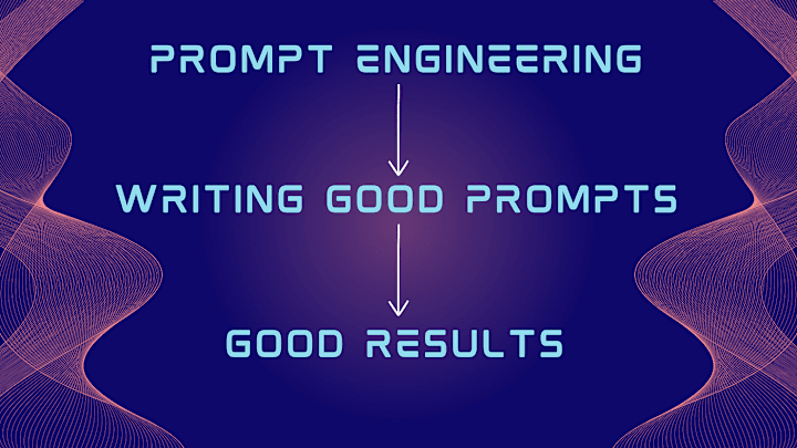 Cover image for BEST AI PROMPTS SERVICS