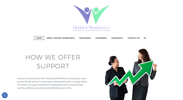 Cover image for AI Coaching and Implementation for Unified Workforce
