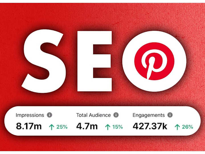 Cover image for Pinterest SEO Optimization