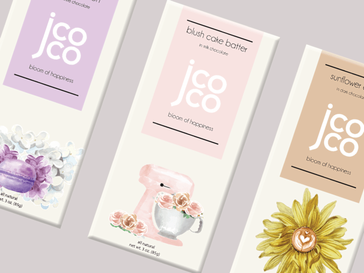 Cover image for Jcoco