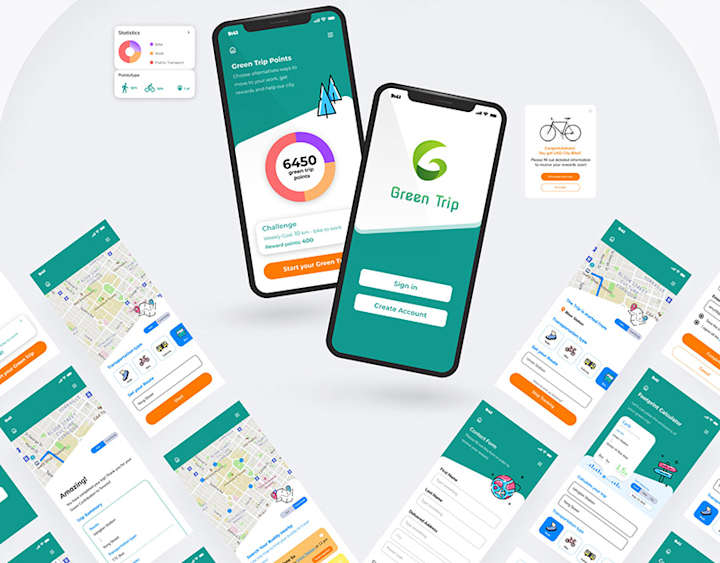 Cover image for Case Study (Complete UX Process) : - Green Trip App.