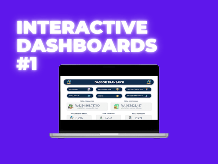 Cover image for INTERACTIVE DASHBOARDS #1