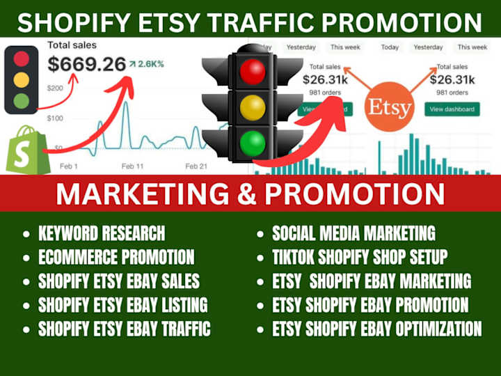 Cover image for I will promote etsy shopify shop marketing promotion boost sales