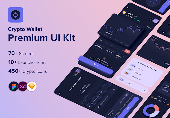 Cover image for CryptoWallet app for iOS :: Behance