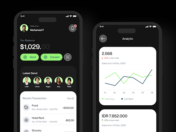 Cover image for 🚀 SpendSmartly - Your Budgeting Companion