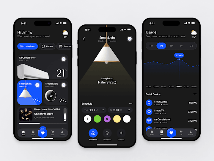 Cover image for Sumahome - IOT Mobile App