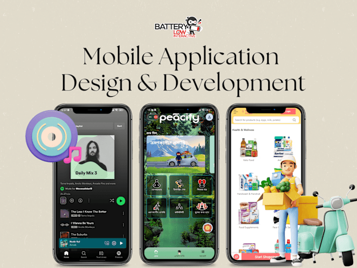 Cover image for Mobile Application Development - Flutter/ Android/ IOS