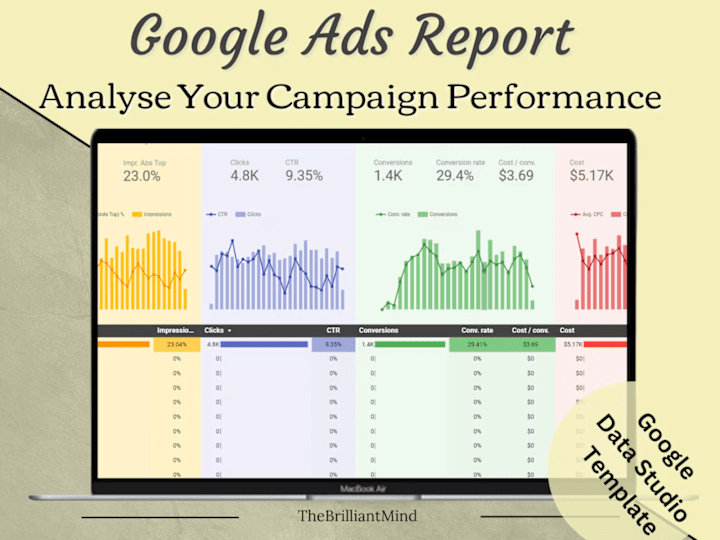 Cover image for I Will Give Google Ads Report in Data Studio Template