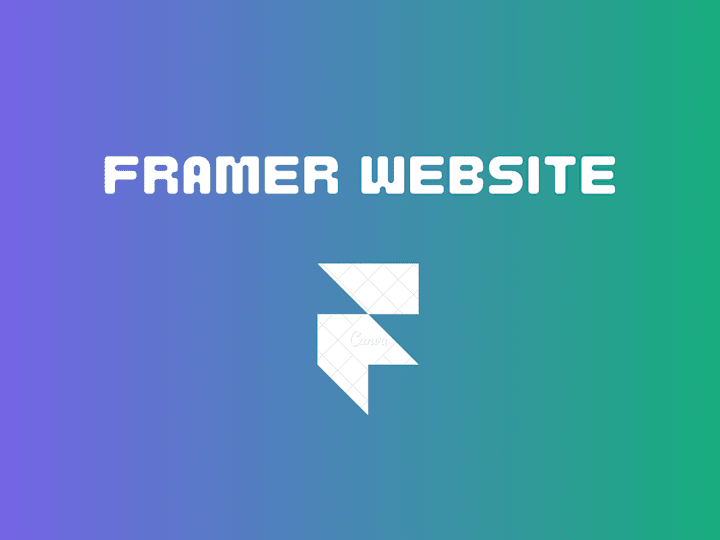 Cover image for Stunning Framer website development 