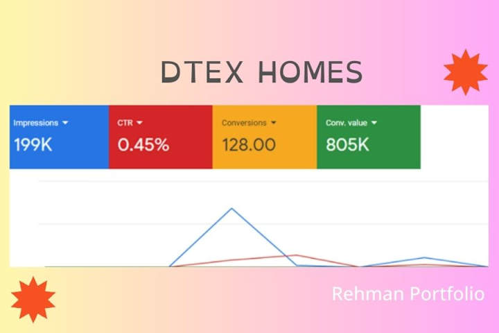 Cover image for Dtex Homes Marketing Project 