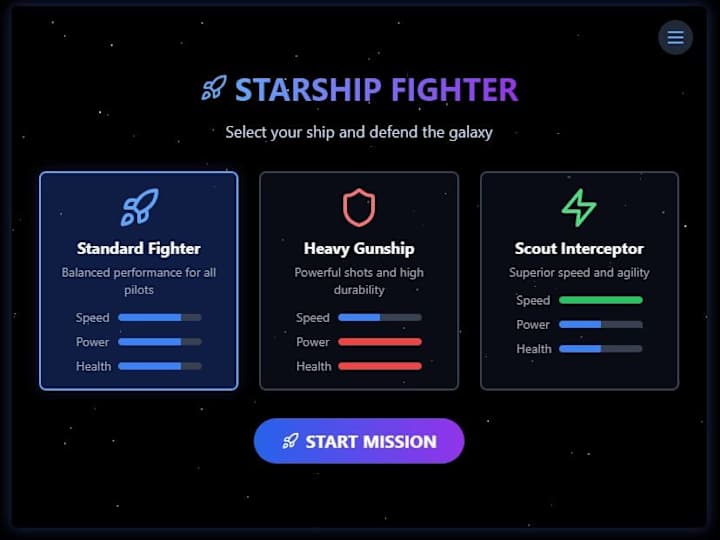 Cover image for Starship Fighter Game Development