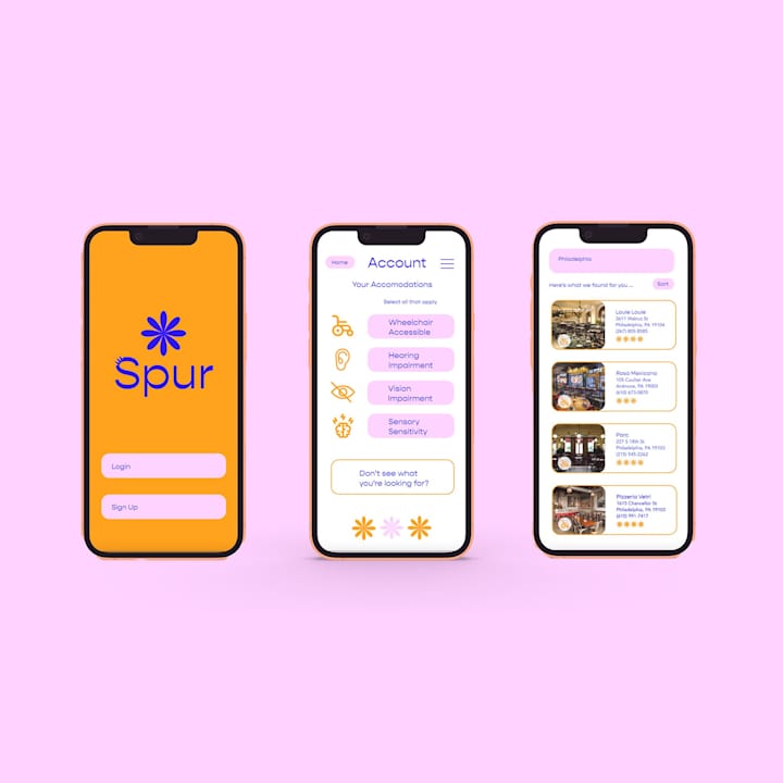 Cover image for Spur 