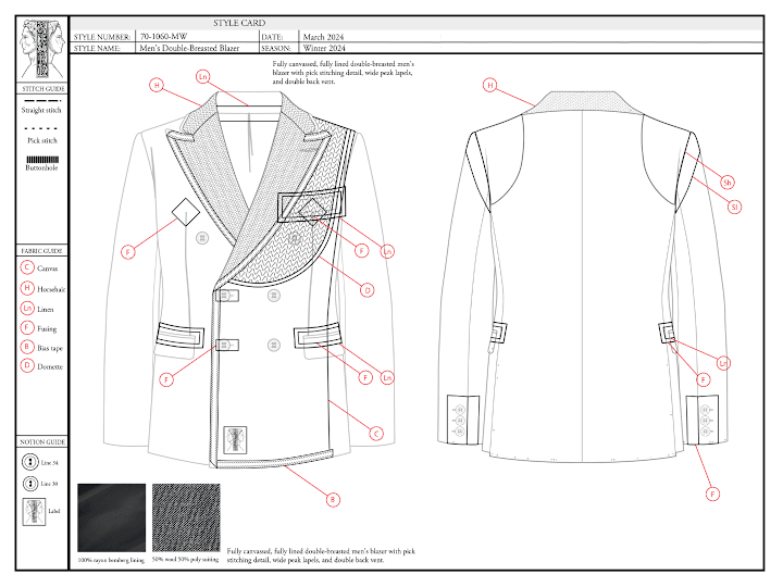 Cover image for Technical Fashion Flats — Various Projects