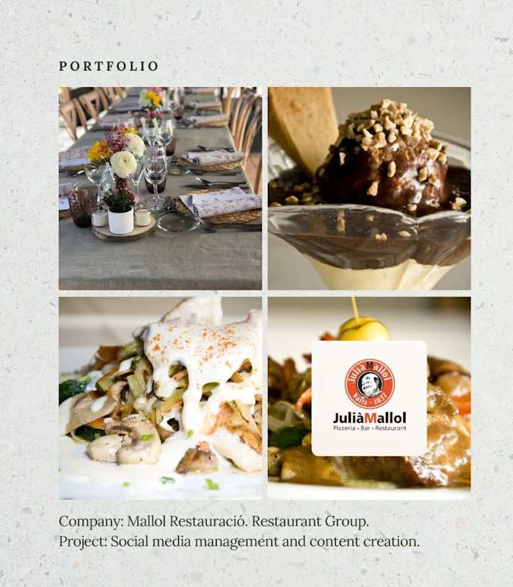 Cover image for Content creation restaurant group