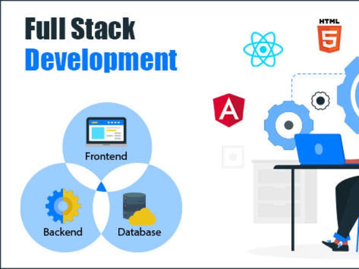Cover image for Web Developer