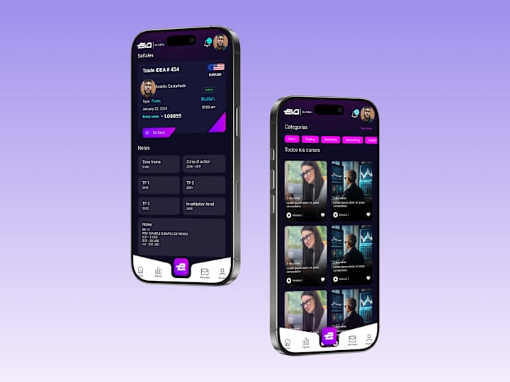 Cover image for Evo Signals Forex Trading App Development