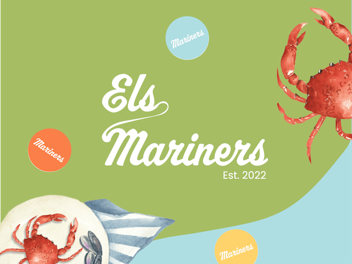 Cover image for Branding for Restaurant brand