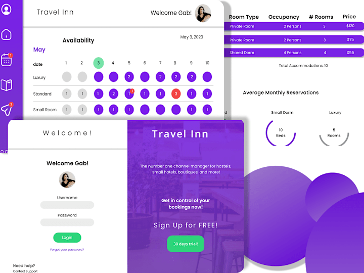 Cover image for Travel Inn - Dashboard