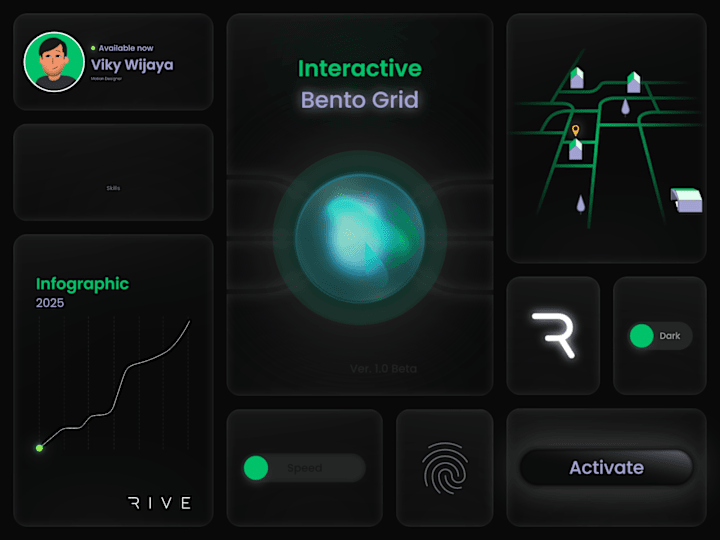 Cover image for Interactive Bento Grid | RIVE Animation Interactive