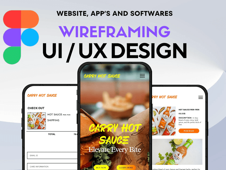 Cover image for Custom UI/UX Wireframes & Prototypes for Mobile Apps & Websites