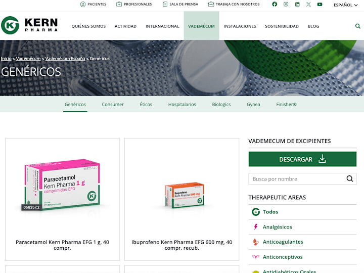 Cover image for SEO for Kern Pharma