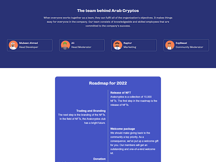 Cover image for Arab Cryptos
