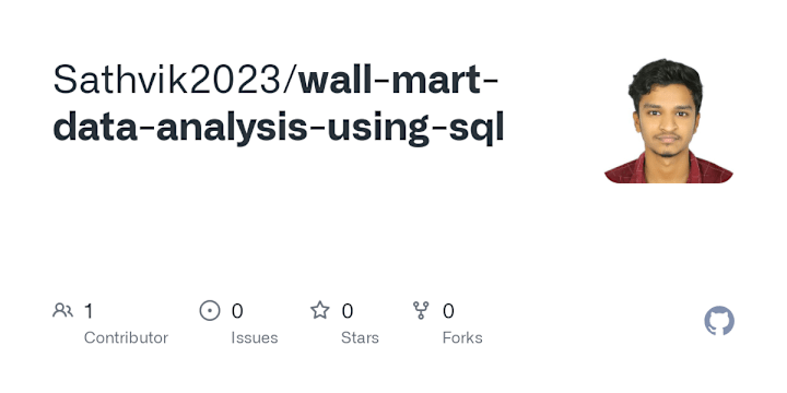 Cover image for Walmart Sales Data Analysis