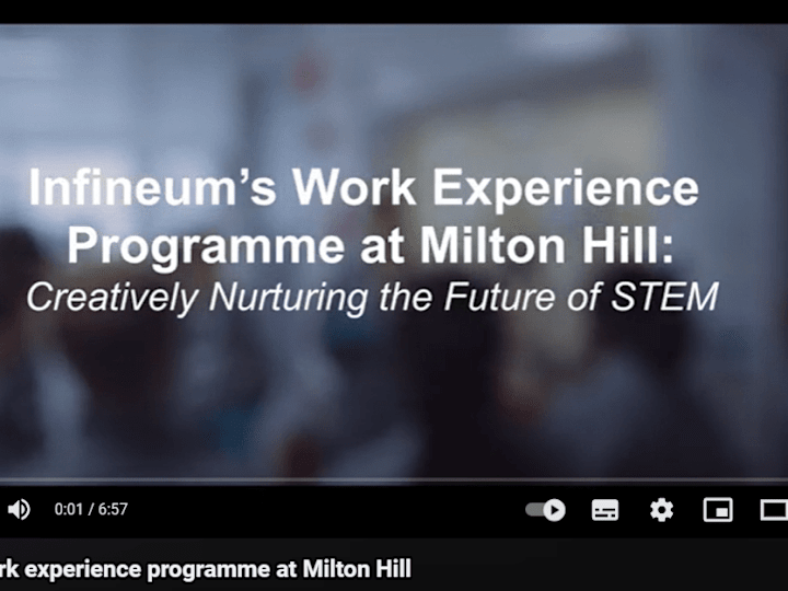 Cover image for Showcasing the Value of Work Experience at Infineum