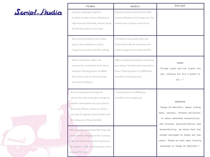 Cover image for Copywriting & Creative Writing