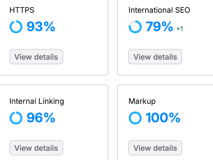 Cover image for SEO That Delivers Results: Higher Rankings, More Conversions