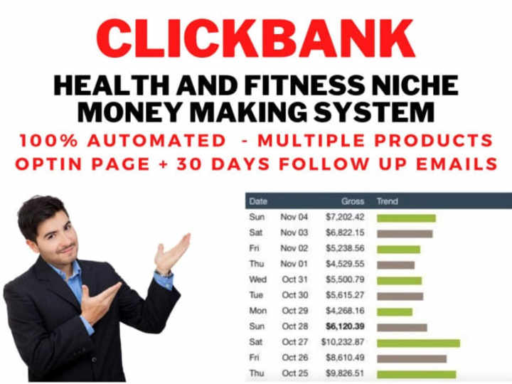 Cover image for ClickBank Affiliate Sale Funnel in Health Niche