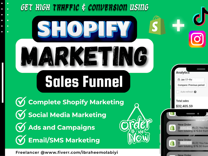 Cover image for Shopify Marketing Sales Funnel for Shopify store