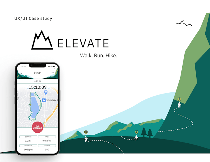 Cover image for Responsive web app. UX/UI case study
